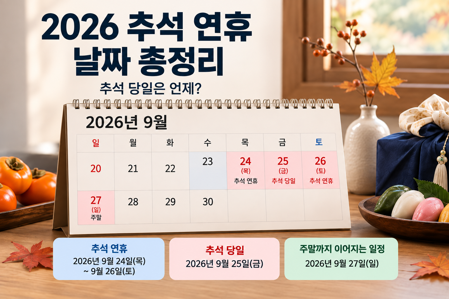 2026 추석 연휴 날짜 9월 24일부터 27일까지 일정