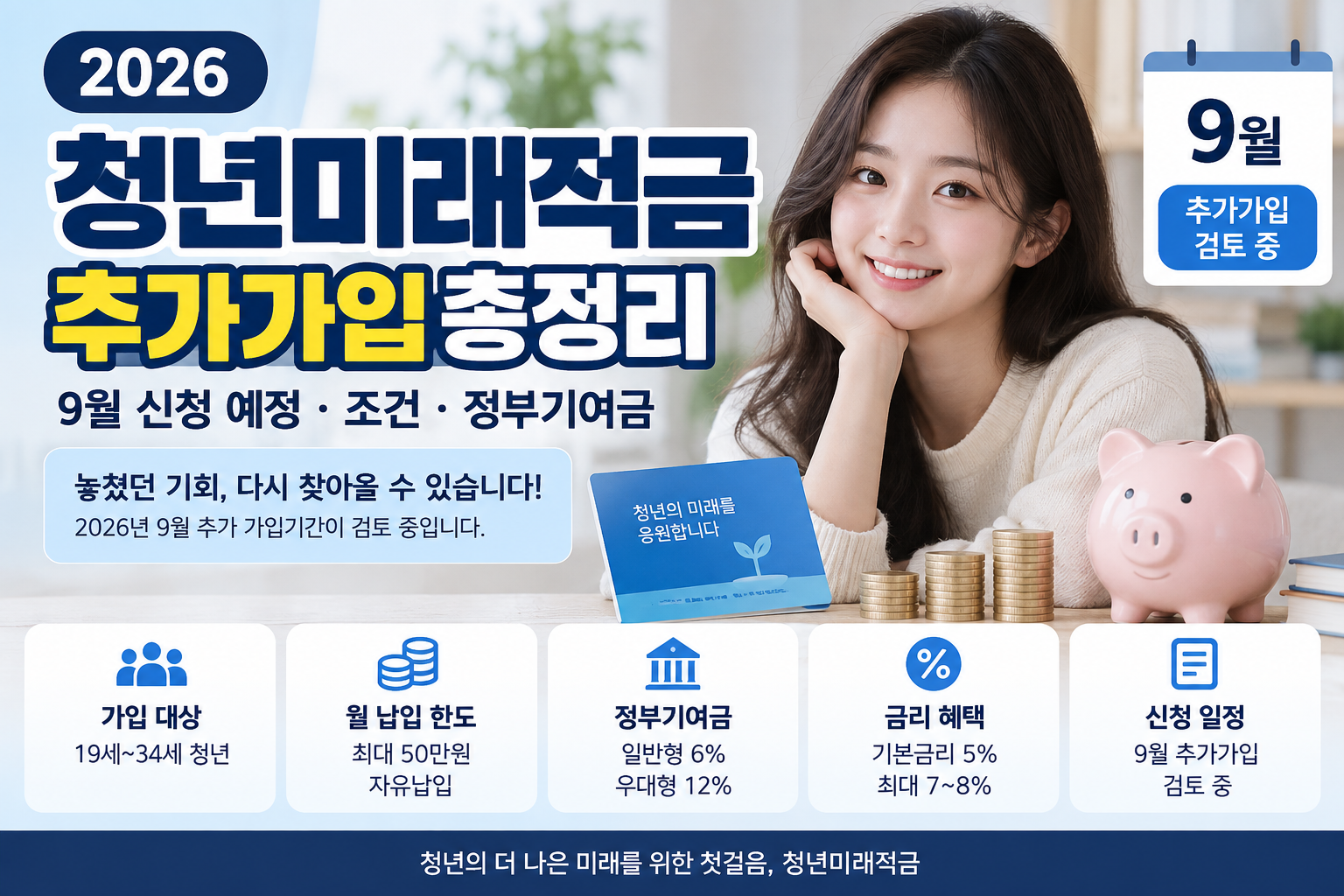 2026 청년미래적금 추가가입 신청 조건 정부기여금 안내