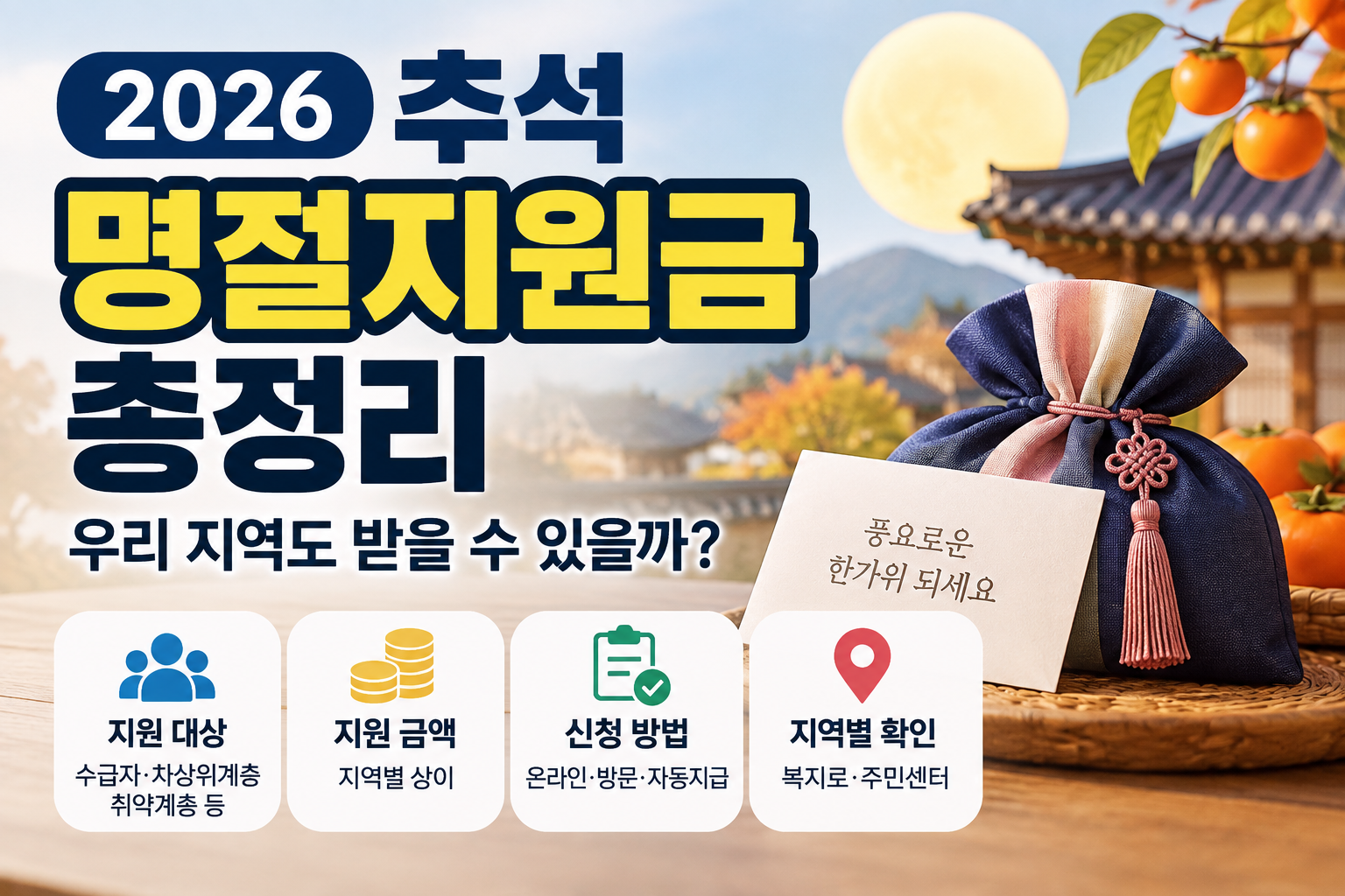 2026 추석 명절지원금 / 우리 지역도 받을 수 있을까?